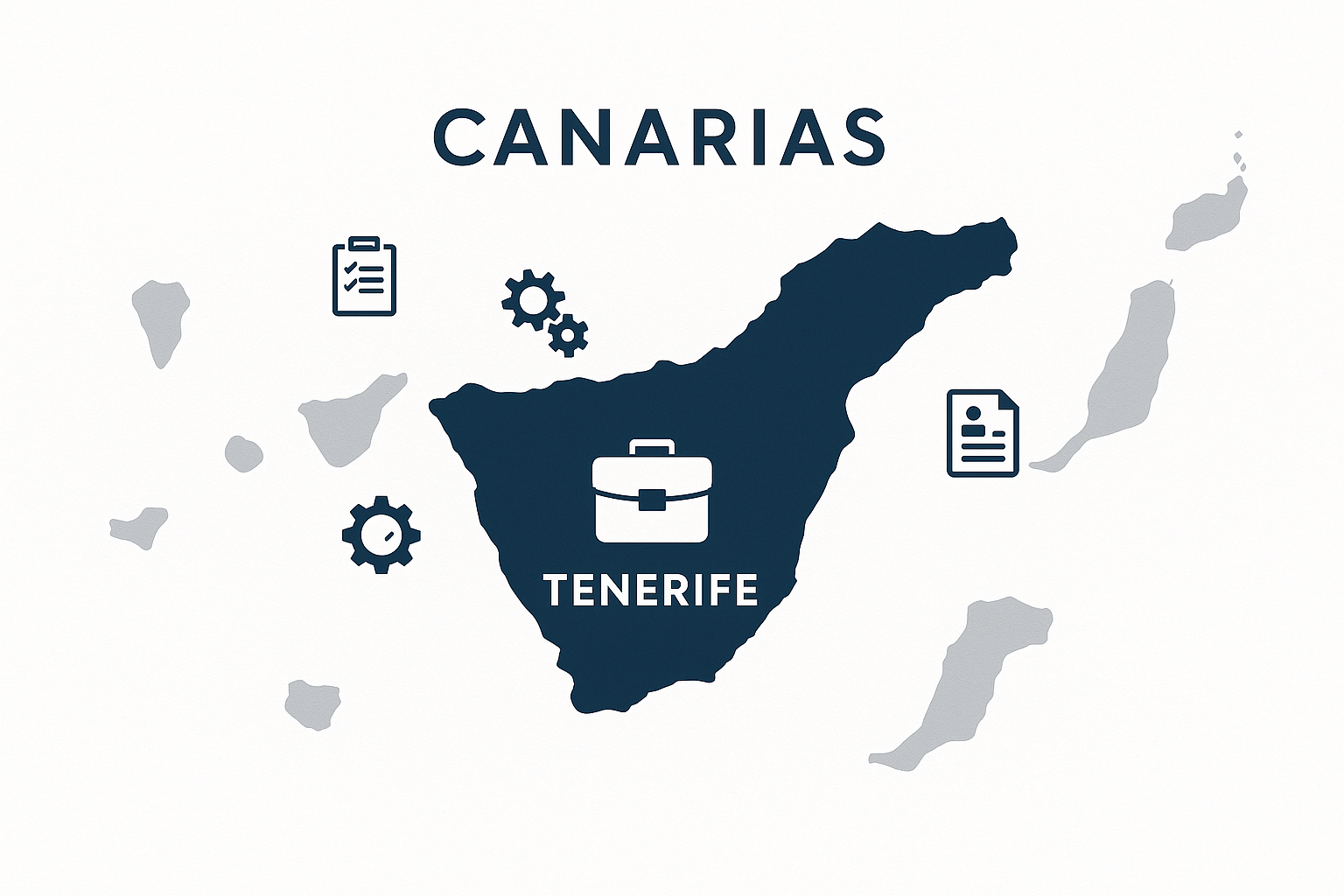 Asesoría Laboral Tenerife Canarias